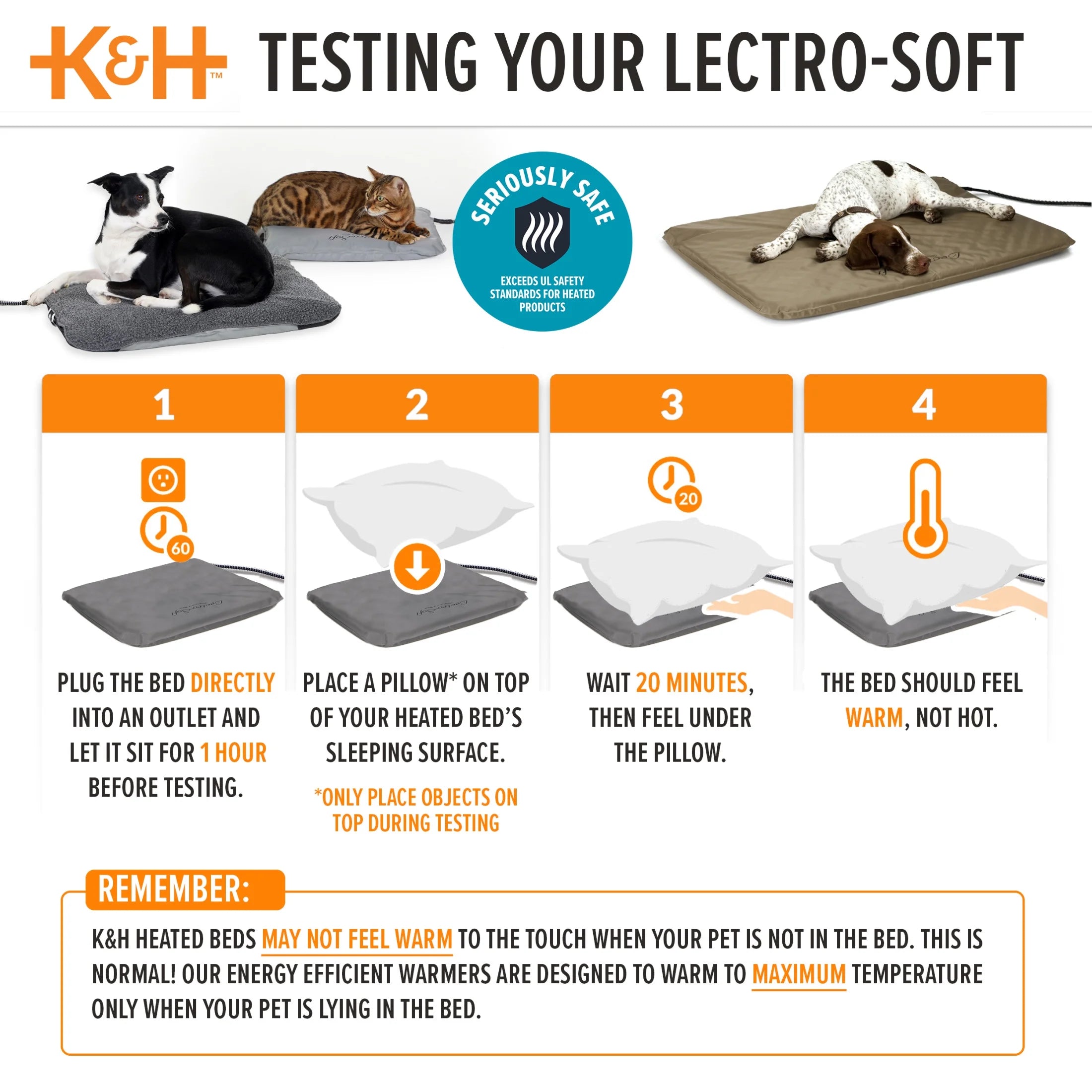 Lectro-Soft Outdoor Heated Pet Bed Gray Large 36 X 25 Inches